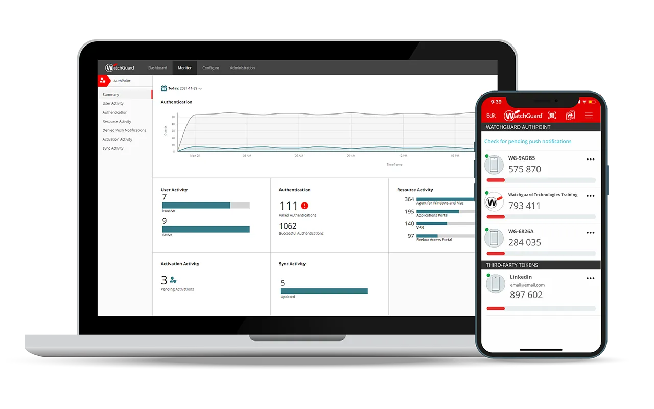 WatchGuard CloudによるAuthPointのクラウド管理イメージ